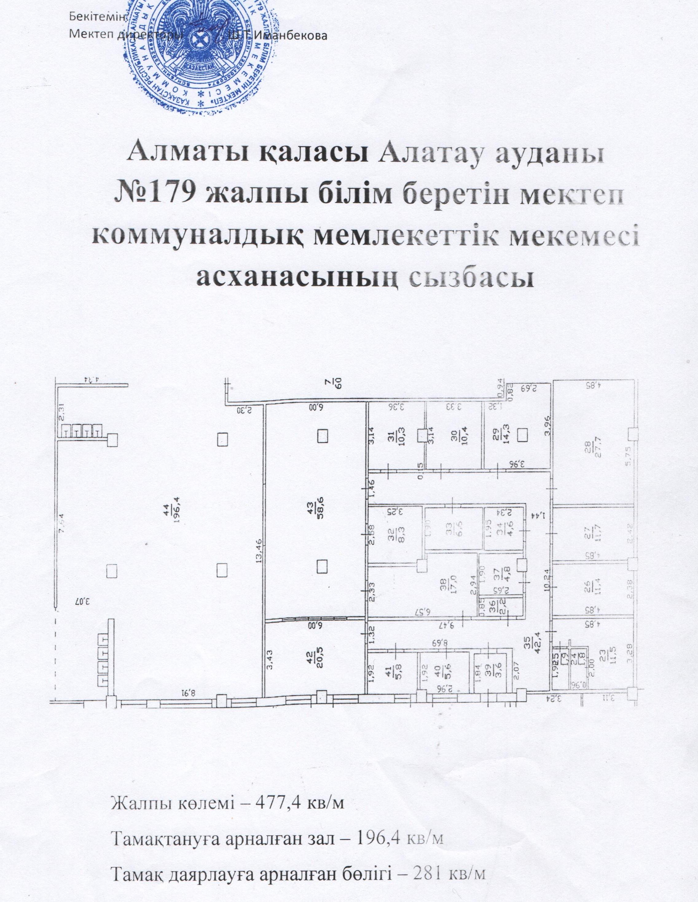 №179 жалпы білім беретін мектеп коммуналдық мемлекеттік мекемесі асханасының сызбасы