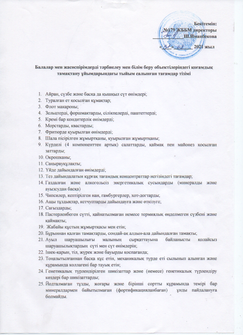 Балалар мен жасөспірімдерді тәрбиелеу мен білім беру объектілеріндегі қоғамдық тамақтану ұйымдарындағы тыйым салынған тағамдар тізімі