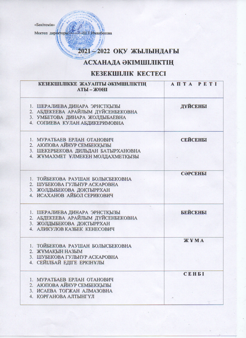 2021-2022 оқу жылындағы асханада әкімшіліктің кезекшілік кестесі