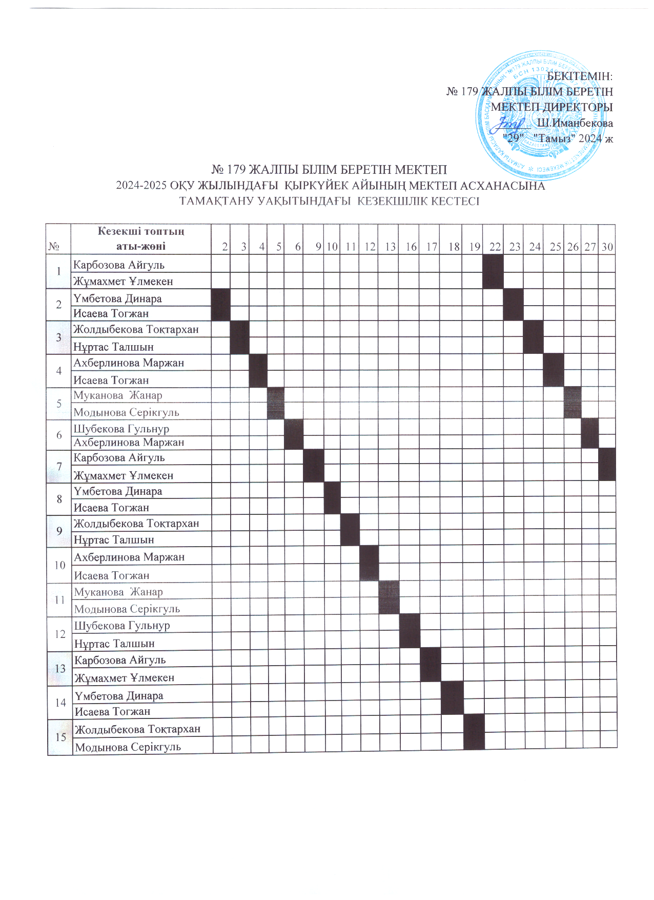 № 179 жалпы білім беретін мектеп 2024-2025 оқу жылындағы қыркүйек айының мектеп асханасына тамақтану уақытындағы кезекшілік кестесі.