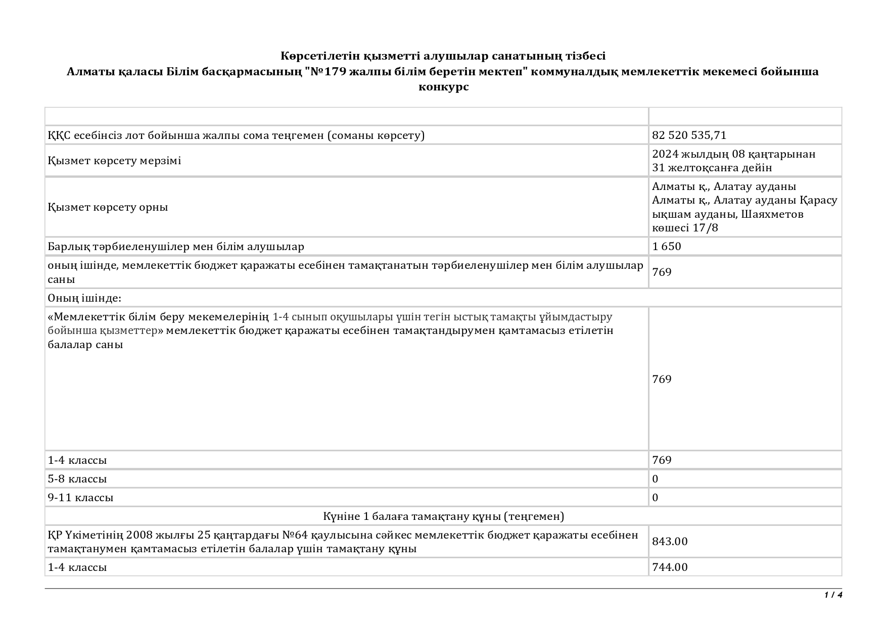 Тамақтану қызметтерін сатып алу жоспары 2024 (қаңтар-желтоқсан) (тамақтану 1-4)/План закупок услуги питания 2024 (январь-декабрь) (питание 1-4)