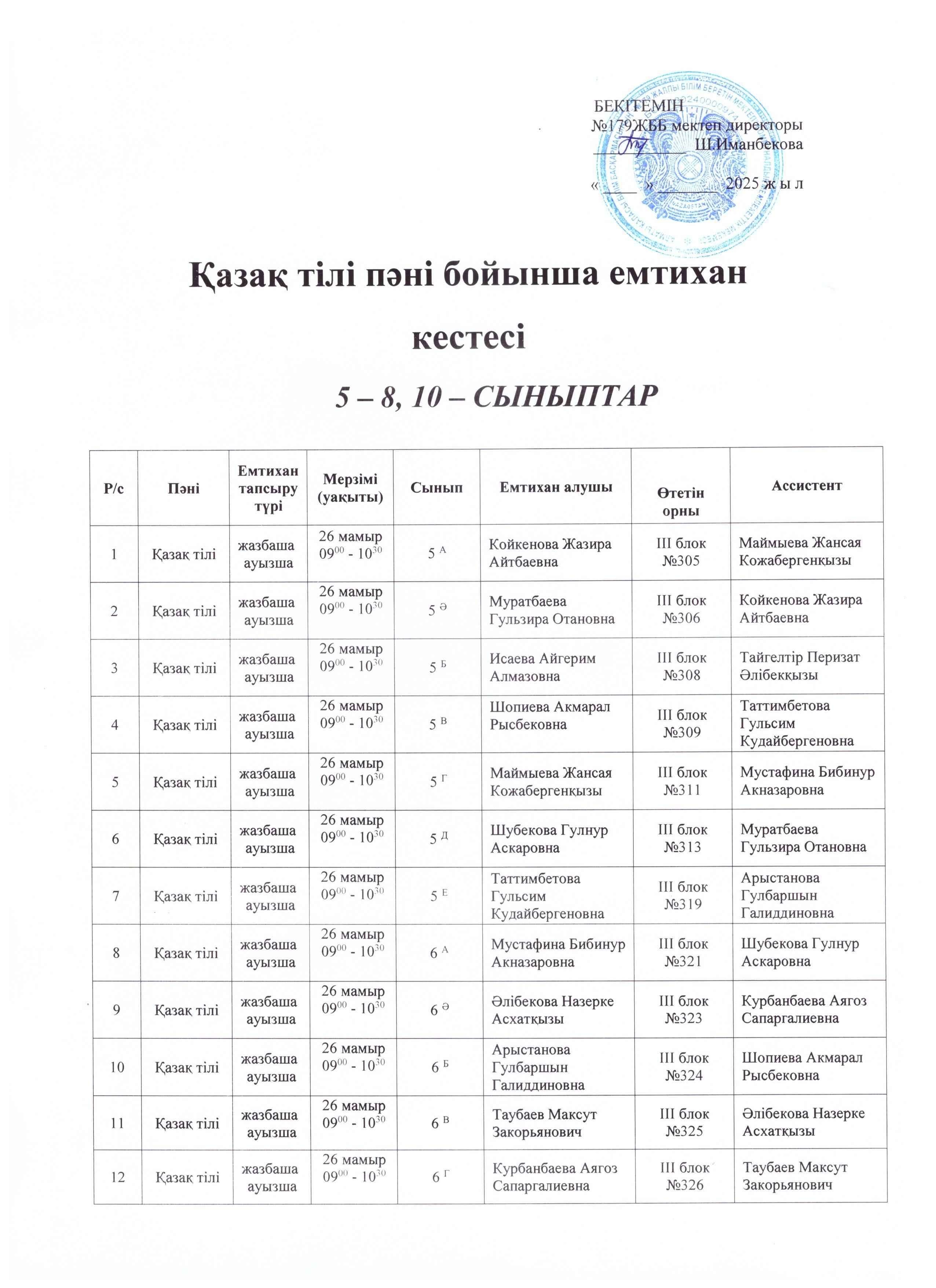 2024-2025 оқу жылы, 5-8, 10- сыныптарға арналған қазақ тілі пәні бойынша емтихан кестесі