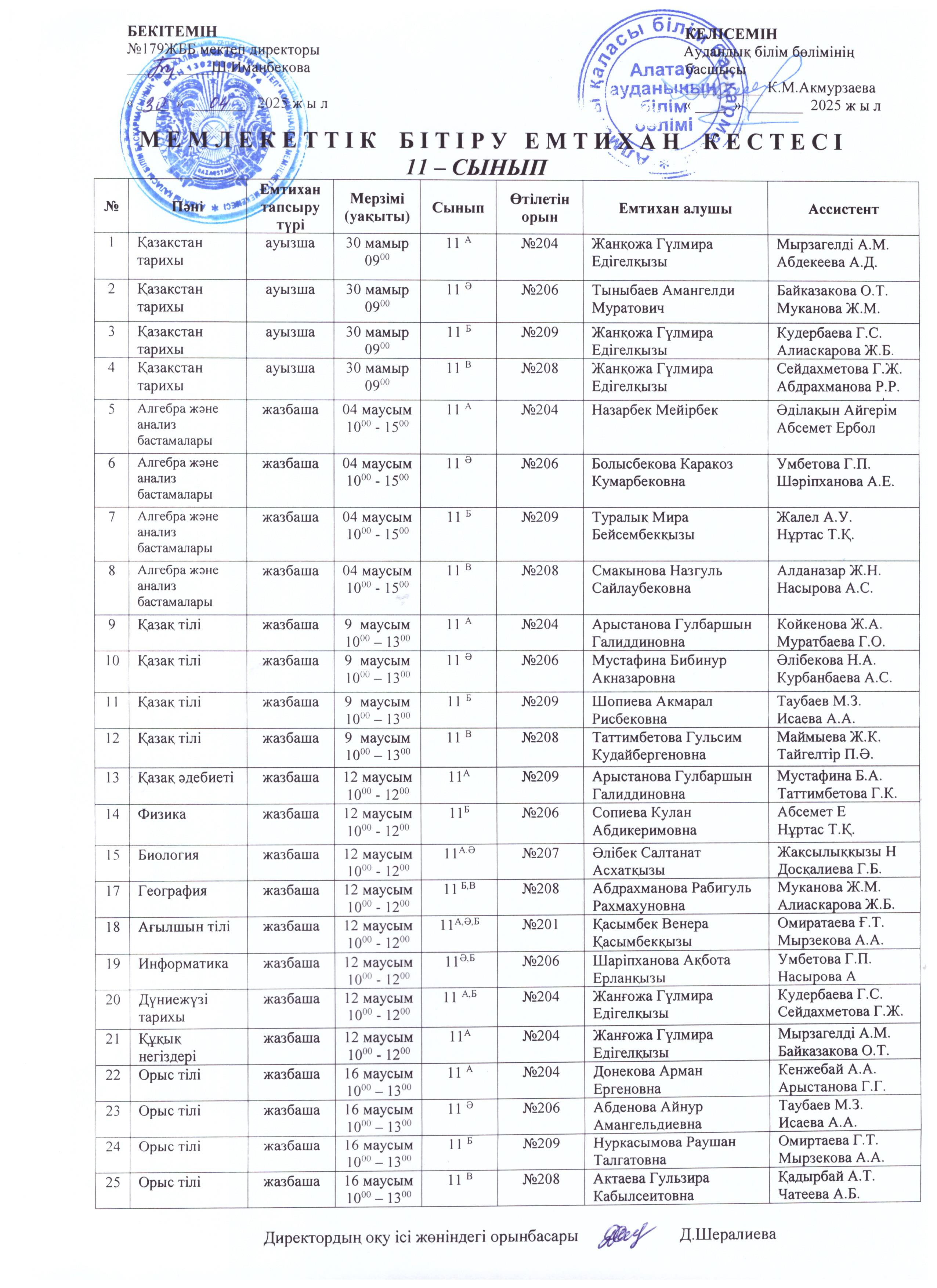 2024-2025 оқу жылы 11 сыныптарға арналған мемлекеттік бітіру емтихан кестесі