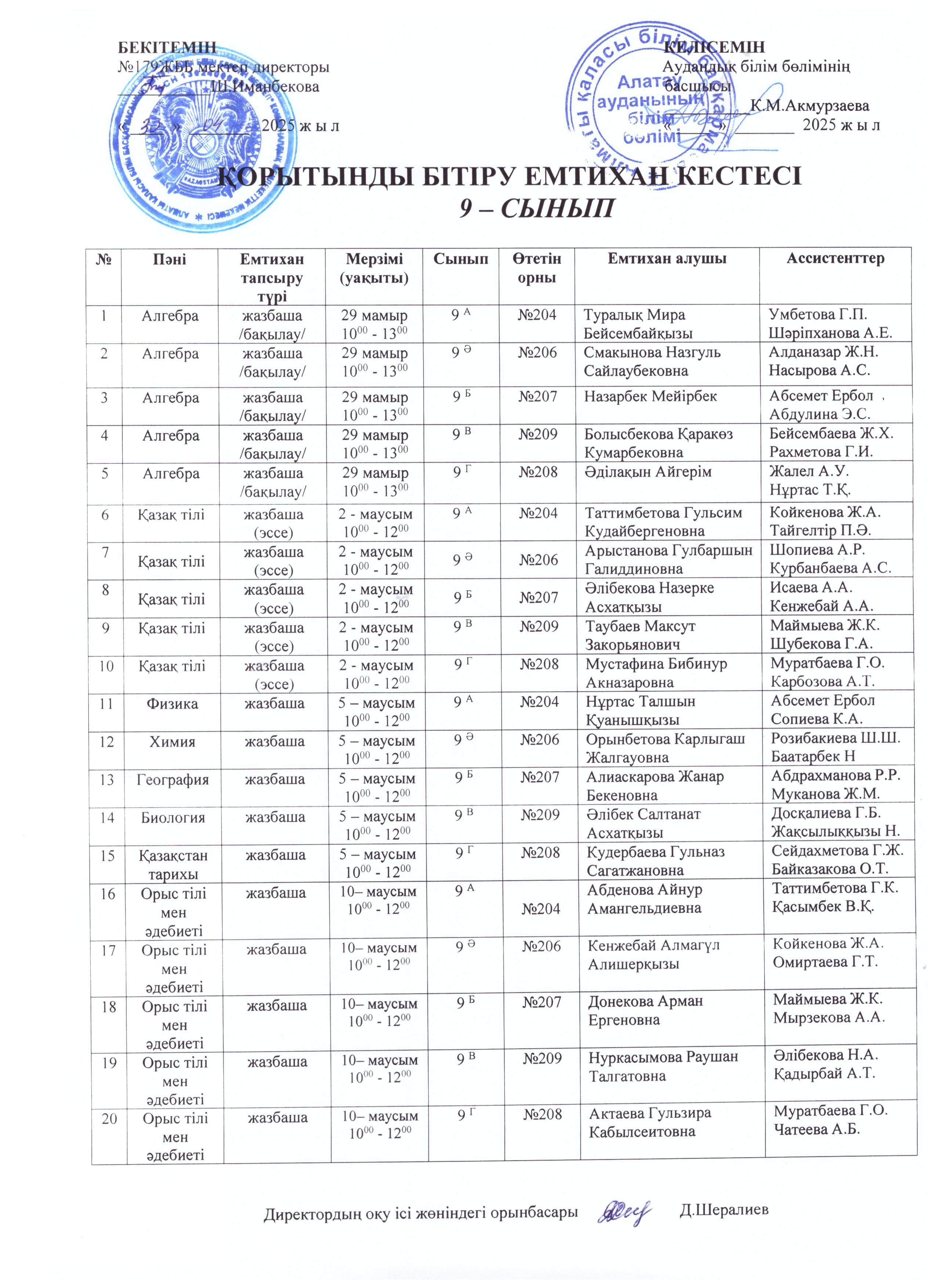 2024-2025 оқу жылы 9 сыныптарға арналған мемлекеттік бітіру емтихан кестесі