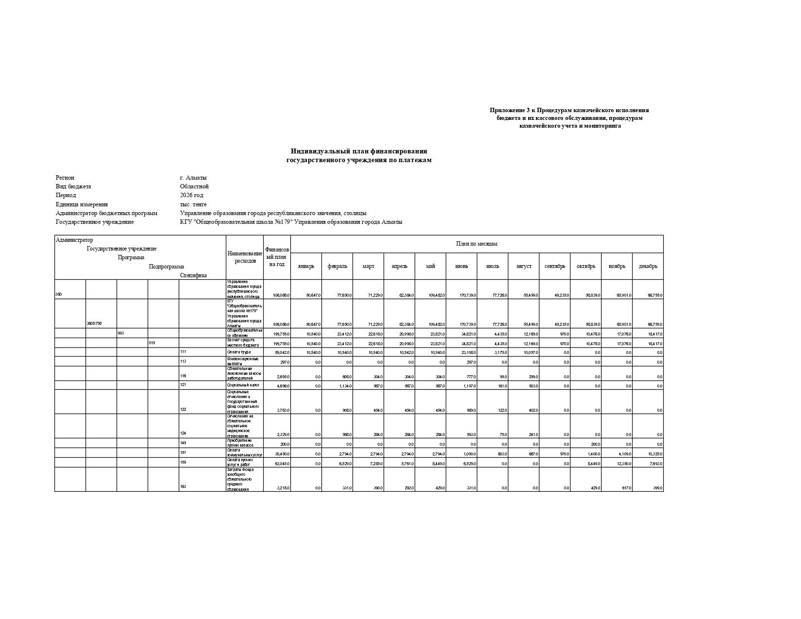 2026 жылға арналған міндеттемелер мен төлемдер бойынша қаржыландыру жоспары/План финансирования по обязательствам и платежам на 2026 год
