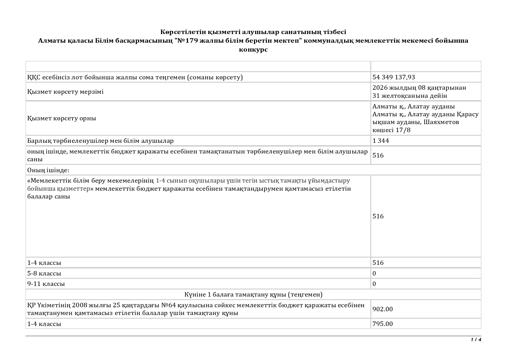 Тамақтану қызметтерін сатып алу жоспары 2026 (қаңтар-желтоқсан)/План закупок услуги питания 2026 (январь-декабрь)